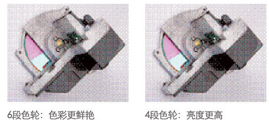 丽讯DU6675高清工程投影机